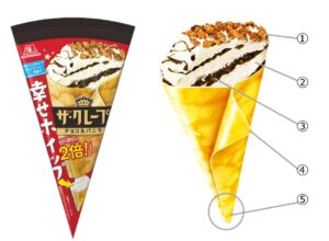 森永製菓 ザ・クレープ ＜チョコ＆バニラ＞幸せホイップ2倍
